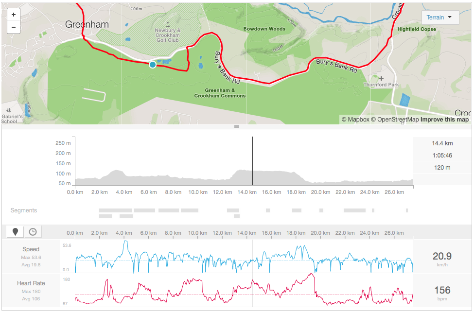 Strava Screenshot